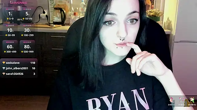 spticc online show from February 2025 12:22:02 PM