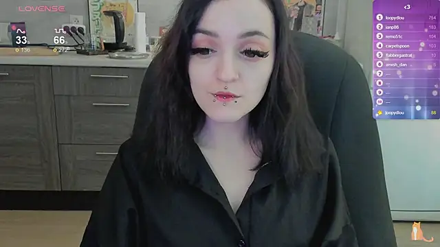 spticc online show from September 2025 05:33:01 AM