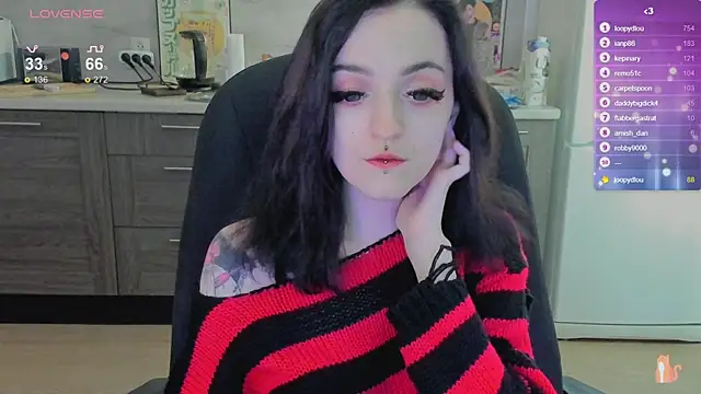 spticc online show from September 2025 06:28:02 AM