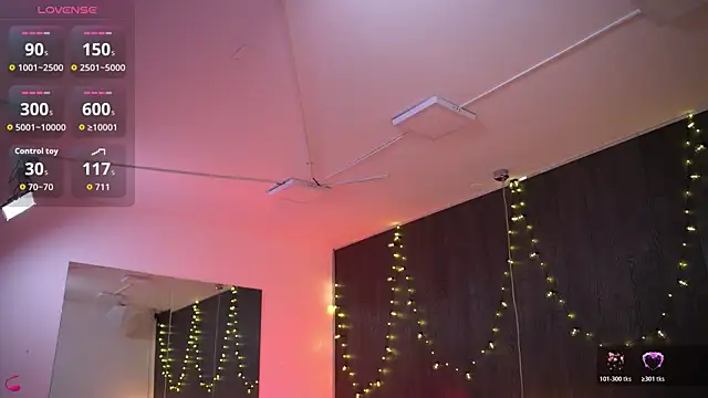 CindeFucknRella online show from July 2026 05:02:01 AM