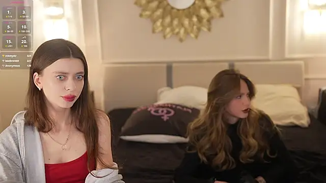 Snapshot of Kisasolo chatting on February 2026 07:54:02 PM Kisasolo online show from February 2026 07:54:02 PM