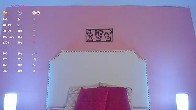 charlotte kisss online show from January 2025 03:47:02 PM