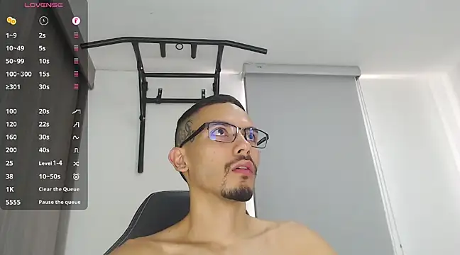 russthiago online show from January 2025 01:32:02 PM